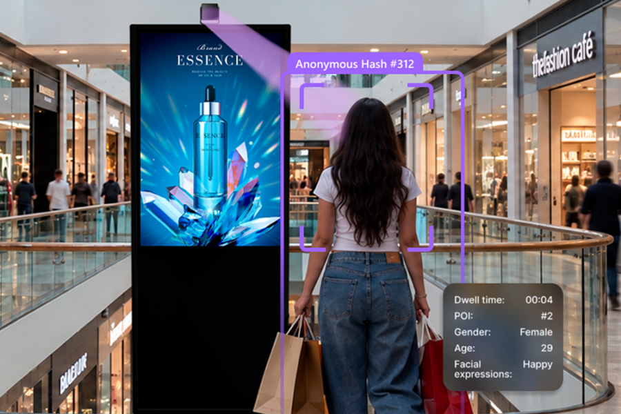 Take Digital Signage in Retail Further — With AI, Visitor Analytics, and Targeted Content